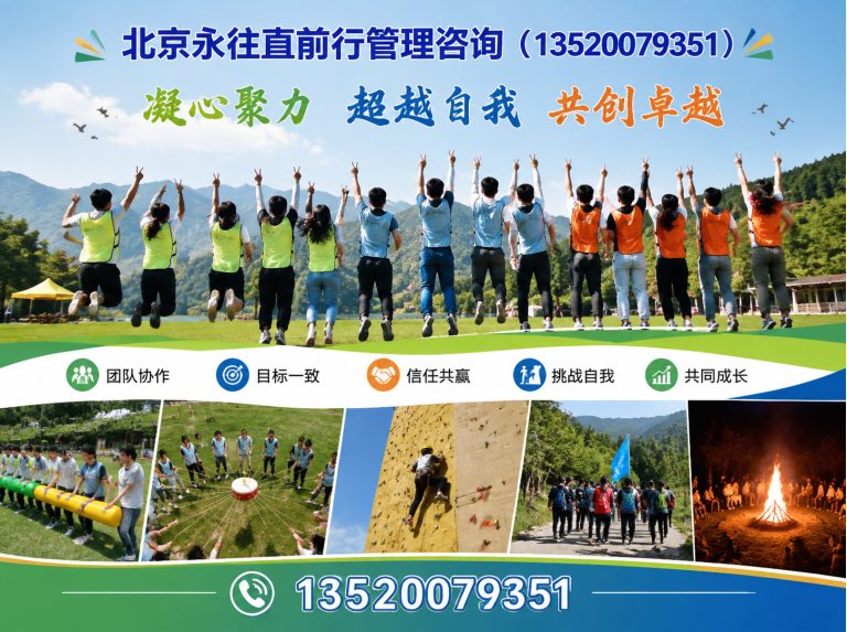 北京北京永往直前行管理咨询展示图
